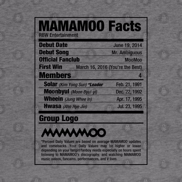 MAMAMOO Nutritional Facts by skeletonvenus